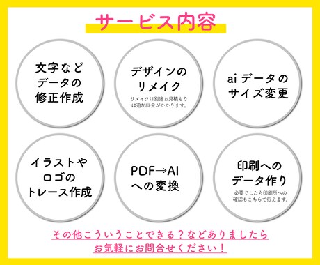 データを修正します Aiデータの修正やPDFからAIへの変換印刷までOK! イメージ2