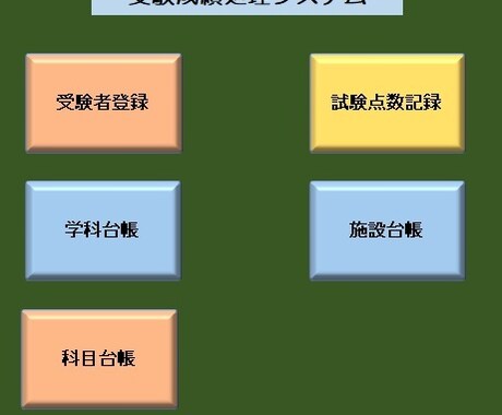 受験の成績処理を行います 毎年成績処理を行っている方々へ簡単に行えます イメージ1