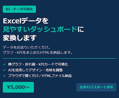 ExcelをHTMLダッシュボードに変換します データを渡すだけでHTMLダッシュボードを納品 イメージ1