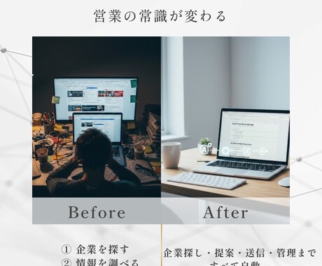 営業の作業を自動化しますます 見込み客抽出〜送信まで自動化  営業の“作業”を仕組み イメージ2