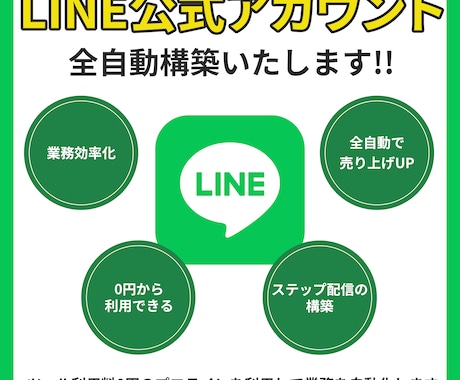 LINE公式アカウントの構築代行致します ツール利用料0円のプロラインを利用して業務を自動化します イメージ1