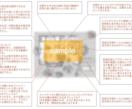 一級建築士＋ICによる改善案付の間取り診断します 後悔しない新築・リフォーム相談＆セカンドオピニオンお気軽に！ イメージ2