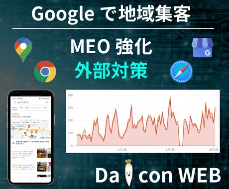 あなたのお店を地域で検索トップのお店にします Google外部対策でMEO・SEO対策の限界を突破します！ イメージ1