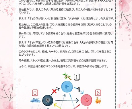 カーテンカウンセラーが提案の安全性をチェックします 家族の体質に合った内装カラーをセカンドオピニオン診断します イメージ2