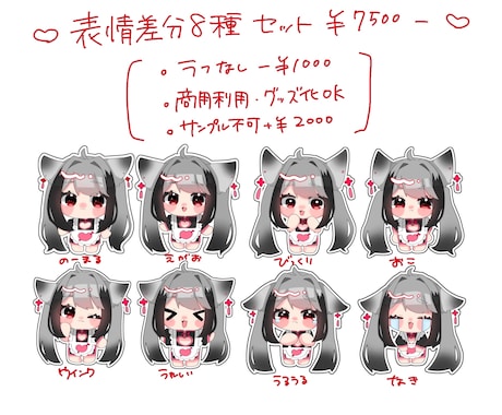 2頭身デフォルメ表情差分8種セットをお描きします もちもちかわいいちびキャラを安く沢山制作します イメージ1