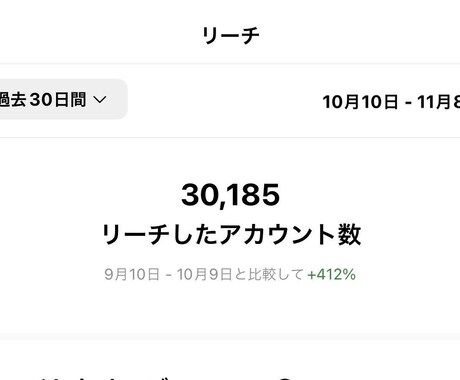 2年間インスタ運用をしてきた僕がアドバイスします 2年間リーチ200件だった僕が3.6万件まで伸ばした方法 イメージ1