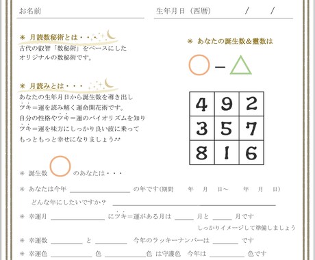 数秘術鑑定＋開運カルテ作成します 運＝ツキを味方に！月読数秘術鑑定（グループ鑑定・５人まで） イメージ2