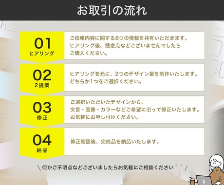 バナー・WEB画像承ります 最安価格なのに高品質！！デザイン２提案で納得できる！ イメージ2