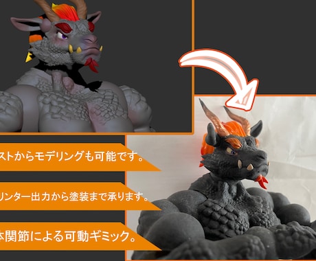 獣人・人外キャラのオーダーメイドで制作します ケモノ・クリーチャー好き必見！筋肉もウロコも立体化！ イメージ2