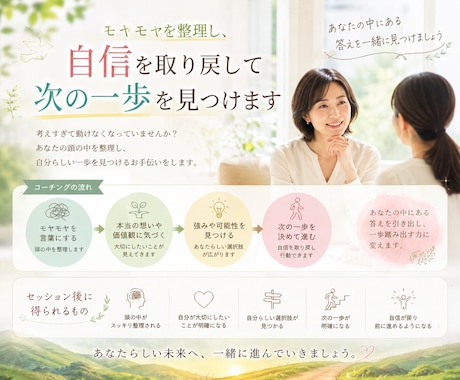 モヤモヤを整理し次の一歩を見つけます イメージ1