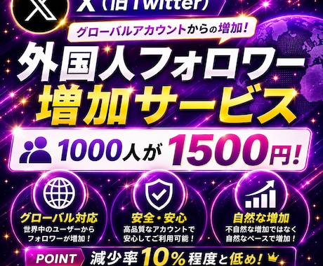 Xのフォロワーを1000人増やします 減少率低め。グローバルアカウントの増加プランです！ イメージ2