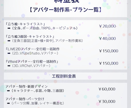 Vtuberアバター制作をします キャラデザ〜モデリングまで一括制作可能！【商用可】 イメージ2