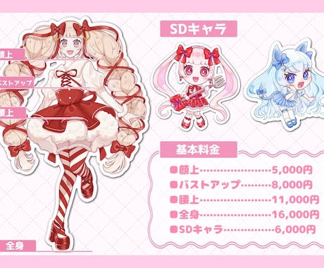 イラスト描きます 可愛いイラストが得意ですが様々なテイストも描けます！ イメージ2