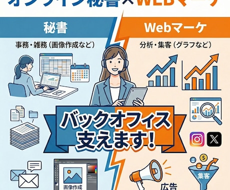 実務・WEBマーケ・制作までまるっとサポートします お試しあり｜「コレ頼めるかな？」と迷ったら、まずご相談を！ イメージ1