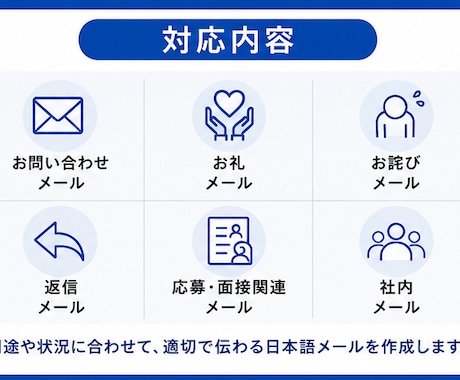 日本語ビジネスメールを作成・添削します 丁寧で自然なビジネス文章に仕上げます イメージ2