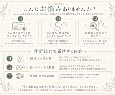 Instagramが初見でどう見えるかを診断します 初めて見た人に何が伝わるかを客観的に診断 イメージ2