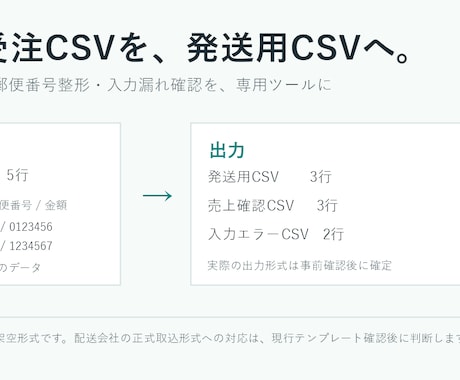 受注CSVを発送用CSVに変換するツールを作ります イメージ1