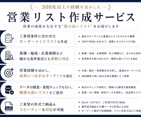 営業リスト最安値・最速で作成します 現役営業管理職が高品質なリストを作成します！ イメージ2