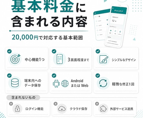 Android・Webの小規模アプリを開発します 初めての方も相談しながらアプリを形にします イメージ2