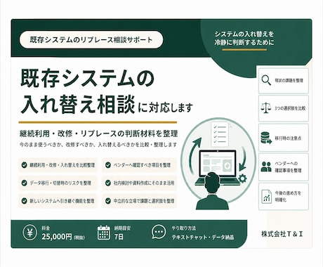 既存システムの入れ替え相談に対応します 継続利用・改修・リプレースの判断材料を整理 イメージ1
