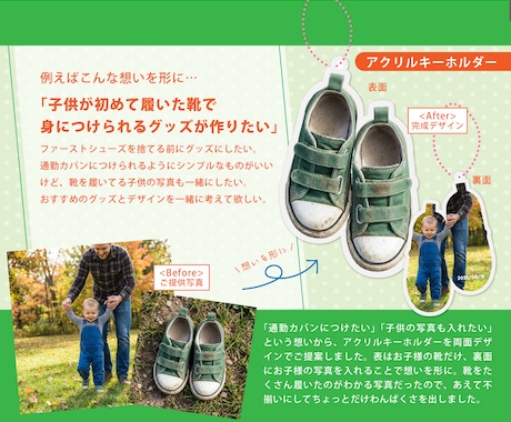 記念日・思い出を形に｜一緒にグッズデザインします イメージ、写真だけでもOK。初めてでも安心です イメージ2