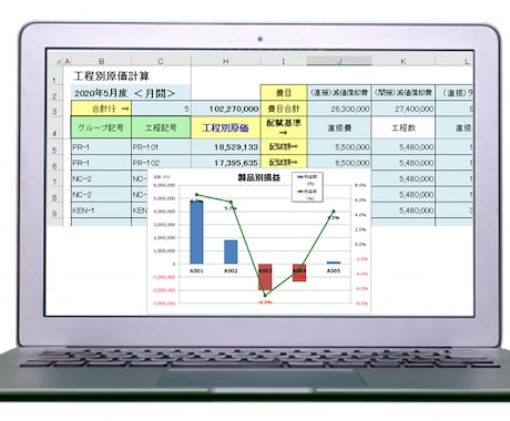 エクセルの実際原価・損益計算ツールを販売します 経営管理に必須、コンサルで使用している原価損益計算ツールです イメージ1