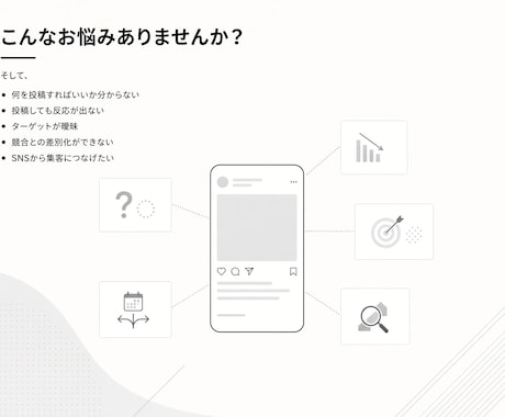 SNS運用の戦略と投稿設計を作ります 分析から7日分の投稿・台本まで丸ごと設計 イメージ2
