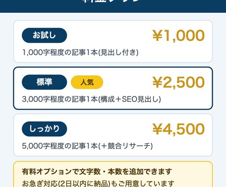 読まれるSEO・ブログ記事を書きます 検索で読まれる記事を、丁寧にお届けします イメージ2