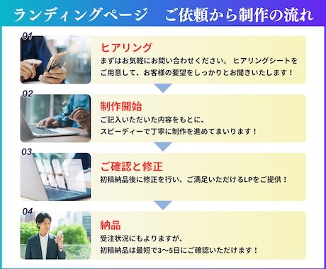 応募数UP！本当に採用できるLPをプロが制作します ★無料個別相談OK！★ 求人に超おすすめのランディングページ イメージ2
