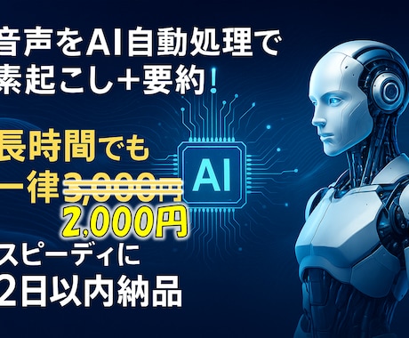 長時間音声もAI要約で2日以内に納品します イメージ1