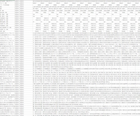 企業の有価証券報告書をCSVファイルで提供します 有報提出会社 全企業対応。企業分析･就職･営業･リサーチに イメージ2