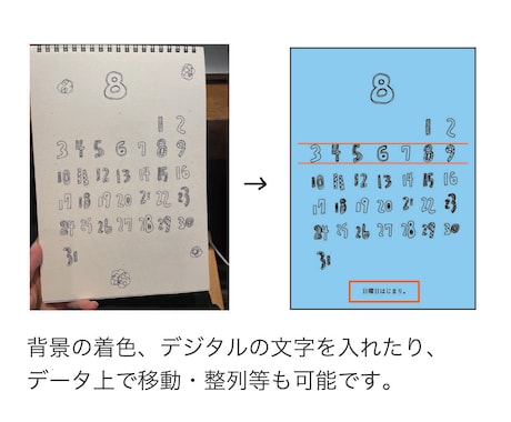 写真データの手書き画像をデータ化・追加編集します 紙に手書きした絵や文字を、データとして作成します！ イメージ2