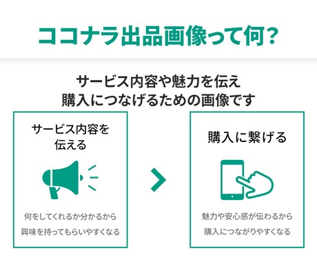 coconala｜出品画像制作します 初めてでも安心してご依頼ください！ イメージ2