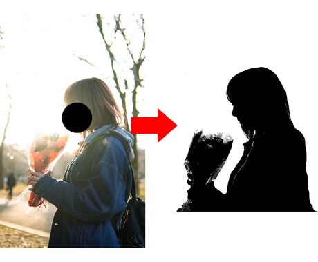 2枚¥1000で写真シルエット化します あなたの写真をおしゃれに変身します！ イメージ2