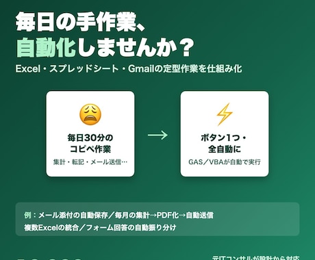 面倒な定型作業をGAS・VBAで自動化します 毎月の手作業を削減｜元ITコンサルが設計から丁寧に対応 イメージ1