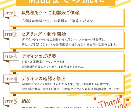 特別価格！印象に残る画像を作成します ぱっ！と目を惹く魅力な画像＝楽天/Yahoo/Amazon イメージ2