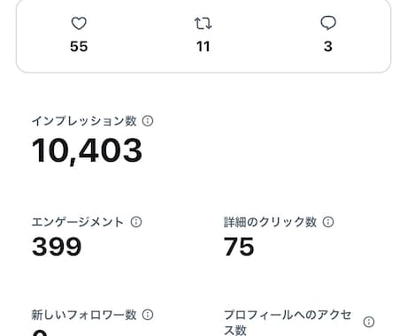 ターゲット絞り4.2万人のアカウントで拡散します 20～50歳家庭向け！RTいいね数サービスに疑問の方向け イメージ1