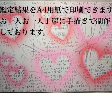 手相＋占星術と数秘のプチ鑑定をいたします あなたの導かれている運命、宿命を占います。 イメージ2