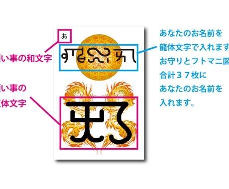 あなたの名前入り龍体文字のお守り作ります 一生使えるお悩み別36種類のお守りと練習帳ほか イメージ2