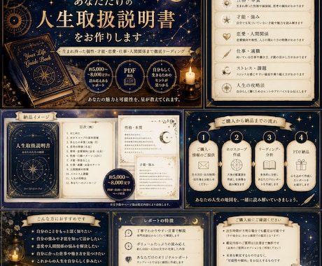 ホロスコープから『人生取扱説明書』をお作りします 自分らしさ・才能・恋愛・仕事を丁寧にリーディング イメージ1