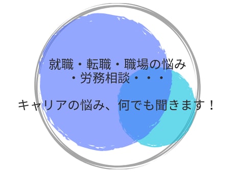 就職・転職・職場・キャリアのご相談にのります どんな相談でも構いません！うまく伝えられなくても大丈夫です！ イメージ1