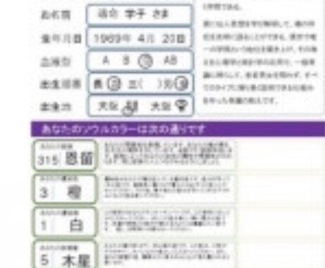 魂命学でお子様の魂を知ると、接し方がわかります 親が望むのは子供の幸せ。 ただ悩みだすと、苦しくなりますね イメージ2