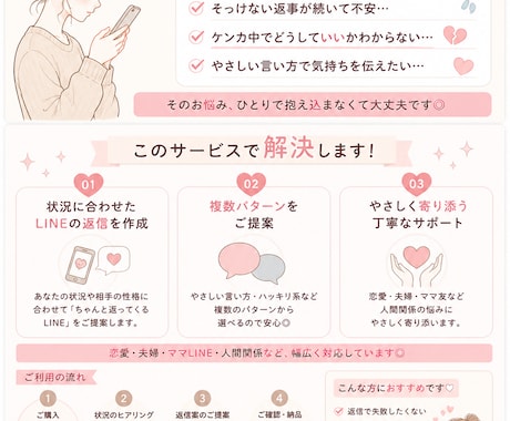 既読無視されないLINE考えます 返信に困ったら即解決します◎ ひとりで悩まず気軽に相談OK◎ イメージ2