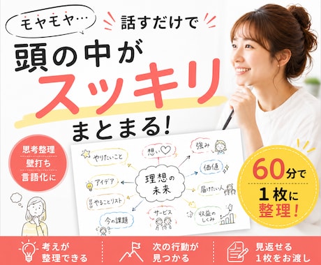 頭の中を整理して次の一歩を見つけます 思考を見える化して行動につなげます イメージ1