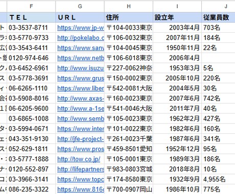 あなたの欲しいデータ集めてリスト化します Webにある情報からあなたが欲しいものを瞬時に集めます！ イメージ2
