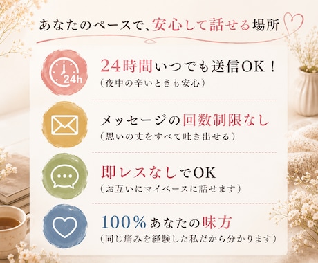 心療内科では話せないあなたのお話しお聴きします 時間に縛られず、24時間好きな時に思いを吐き出せる居場所 イメージ2