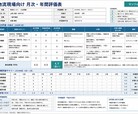 物流現場のExcel資料を作成します 報告書・評価表・コース表などを実務向けに整理 イメージ2