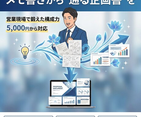 メモ書きOK！企画書をプロが作成します 企画が頭の中にあるだけでOK。メモから“通る企画書”に！ イメージ2