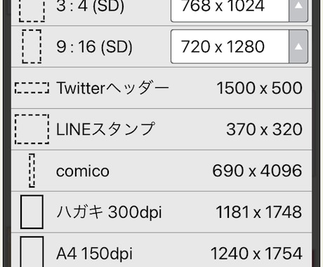 商用利用可能◎可愛い女の子のイラスト描きます グッズ、サムネ、Twitterアイコン使用可能！ イメージ2