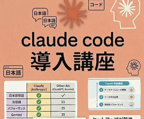 ClaudeCodeの使い方・導入を教えます ClaudeCode/クロード/AI使い方/レッスン/効率化 イメージ1
